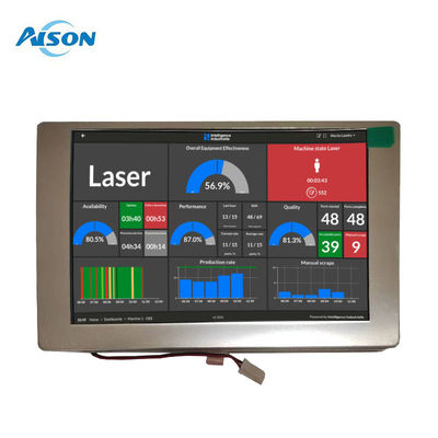 5.7 Inch Resistive Touchscreen Display 320x240 Touch Screen LCD Display Module Dengan Antarmuka RGB